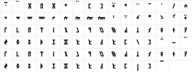 Dethek Stone Normal  glyph index