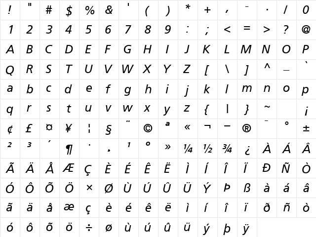 PalmaSSK Italic  glyph index
