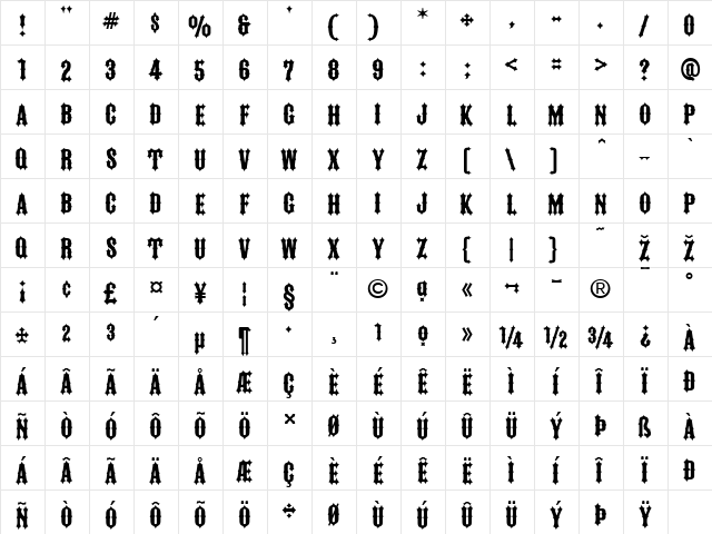 FTY IRONRIDER NCV Regular  glyph index