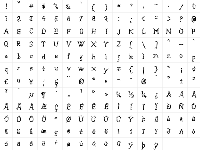 Mortified Regular  glyph index
