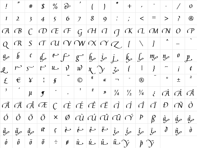 Gaius LT Bold  glyph index