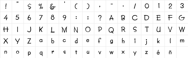 Beachbank Regular  glyph index