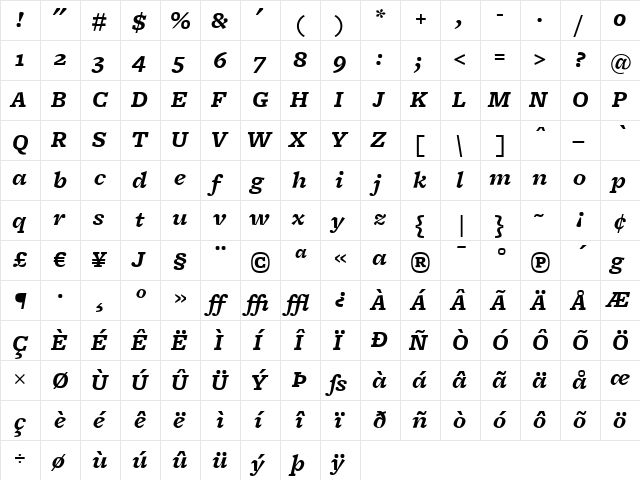 FreightMicro BoldItalic  glyph index