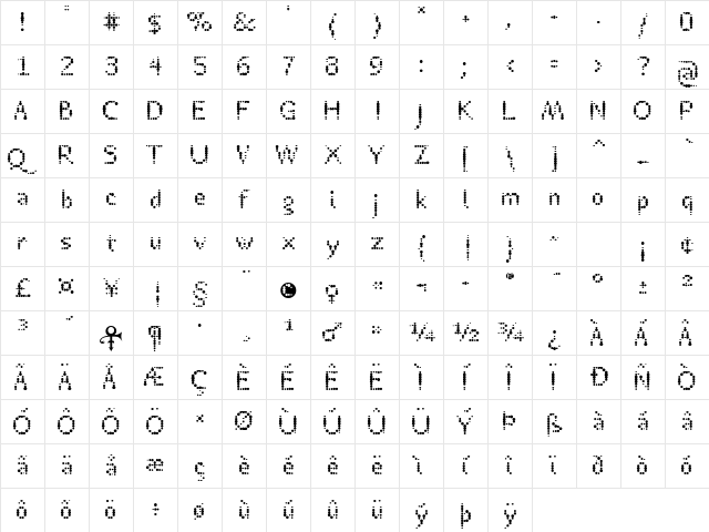 Rheostat Celsius Medium  glyph index