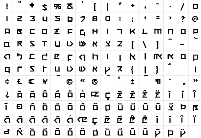 CQN-Molecular-Thermo Roman  glyph index