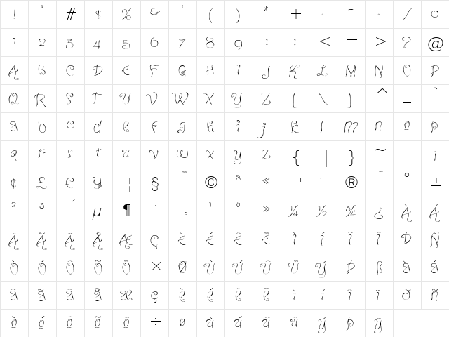 Neurotic Minds BTN Regular  glyph index