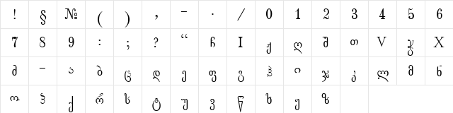 Dato _gogeb  glyph index
