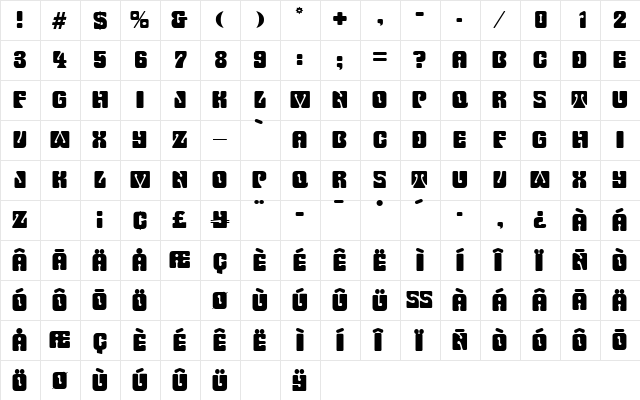Pinocchio DB Regular  glyph index