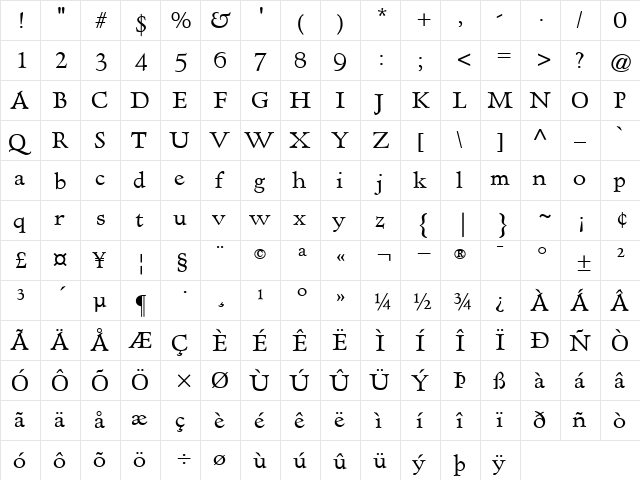 Hadriano-Light Light  glyph index
