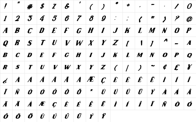 Wilson hawk Italic  glyph index