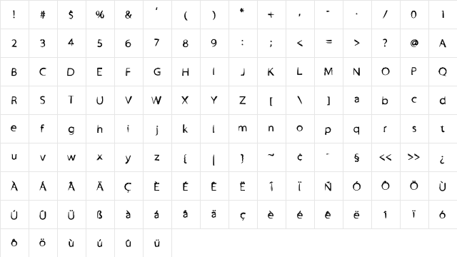 Boro Medium  glyph index
