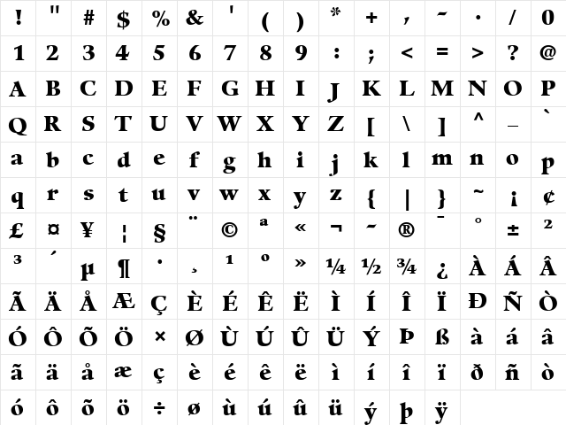 Guardi LT Black Regular  glyph index