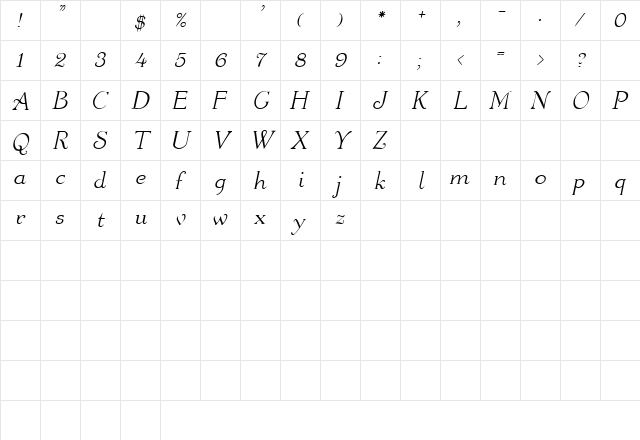 Walters Italic  glyph index