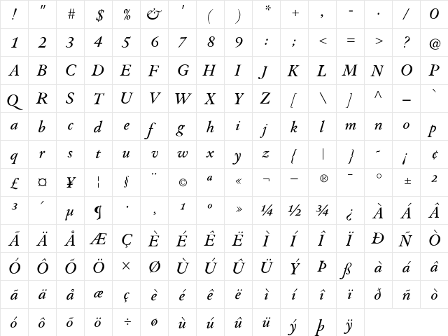 Augereau Bold Italic  glyph index