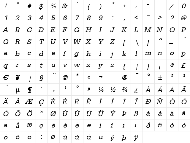 AnitaBecker Italic  glyph index