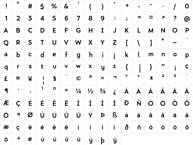 Nyata FTR Regular  glyph index