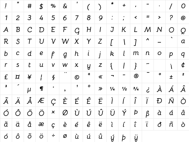 Bellota Bold Italic  glyph index