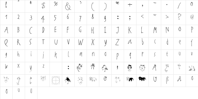 NoArtOnlyChaos Regular  glyph index
