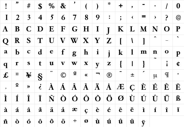 Garemond-DemiBold Regular  glyph index