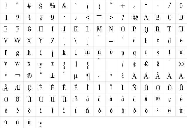 CorvetteDB Normal  glyph index