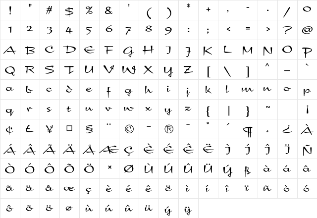 New Day Script  glyph index