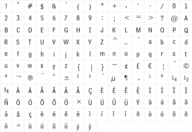 Bell Centennial Address  glyph index