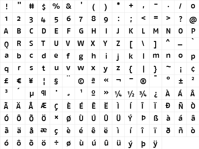 FagoEx Medium  glyph index