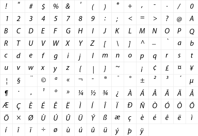 Myriad Pro Italic  glyph index