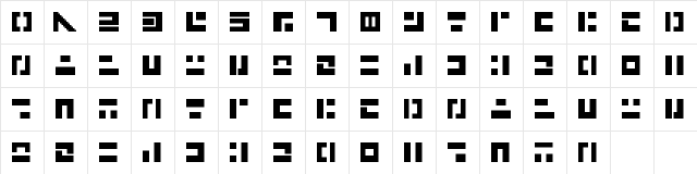 Saiyajin Medium  glyph index