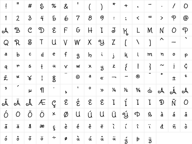 Sunshiney Regular  glyph index
