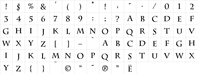 DS CenturyCapitalsC Regular  glyph index