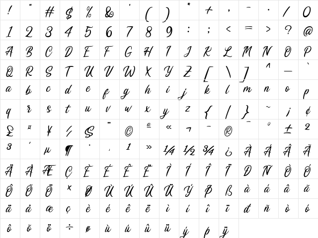 Misellia And Friend Script Regular  glyph index