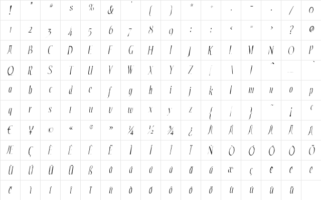 Echelon Gaunt Italic  glyph index