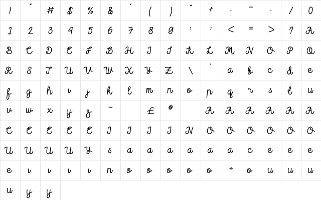 Doubbble Regular  glyph index