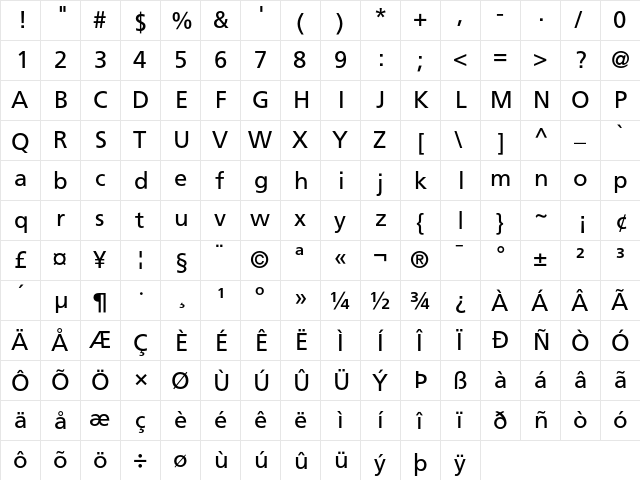 Frutiger 55 Roman  glyph index