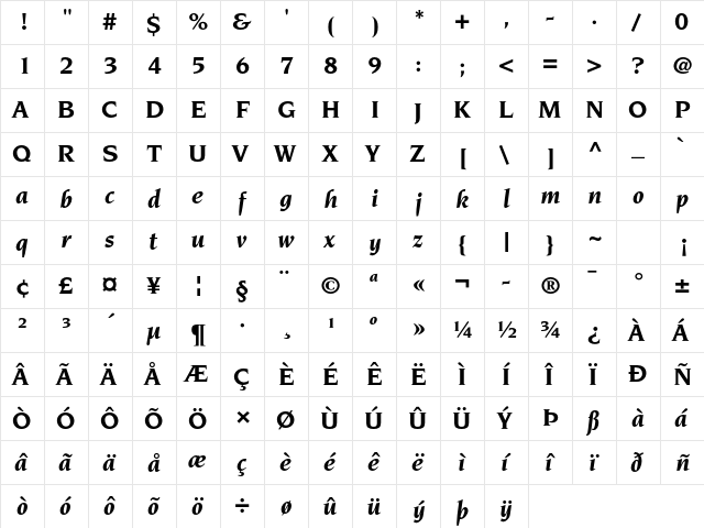 ITC Novarese Std Bold Italic  glyph index