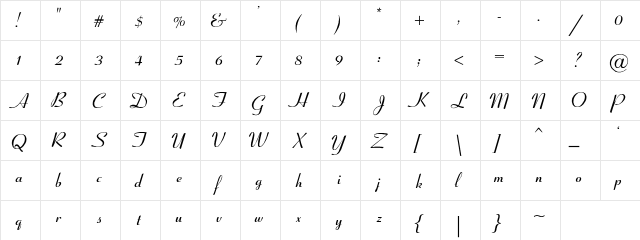 Corona Regular  glyph index