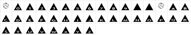 AlphaShapes triangles Normal  glyph index