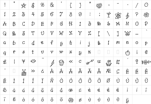 Dancin Plain  glyph index