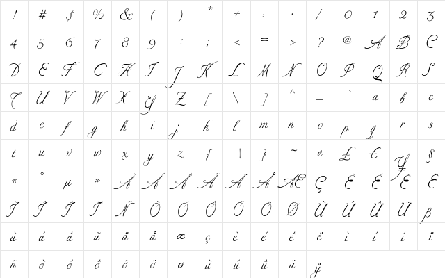 Nadine Extra Regular  glyph index