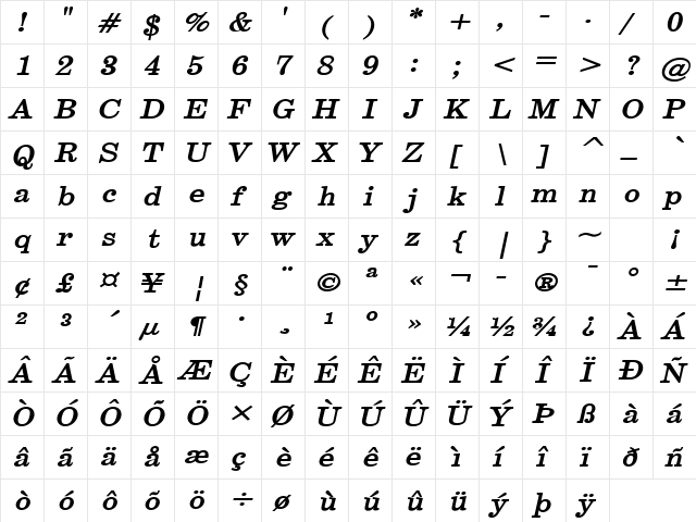 Annual-Extended Bold Italic  glyph index