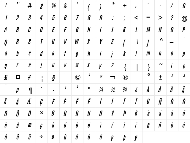 Berthold Akzidenz Grotesk BE Regular  glyph index
