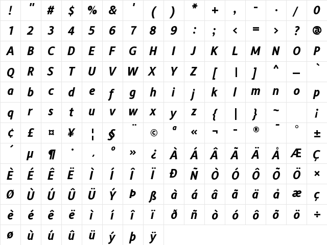 Alber Bold Italic  glyph index