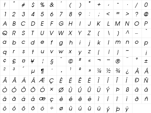 TrendexSSK Italic  glyph index