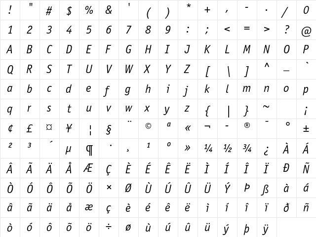 ITC Officina Sans Std Book Italic  glyph index