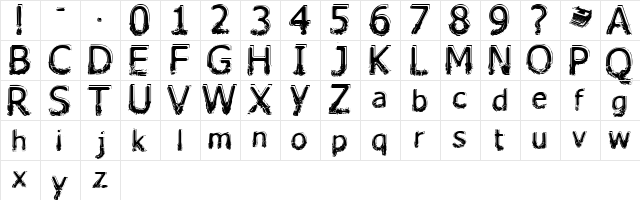 Lhabia doggiestyle  glyph index