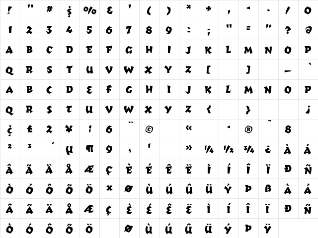 TotallyGlyphic Regular  glyph index