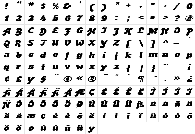 BubbleSoftExtended Italic  glyph index