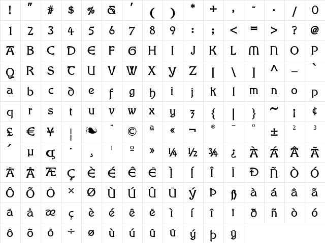 Hupp Antiqua NF Bold  glyph index