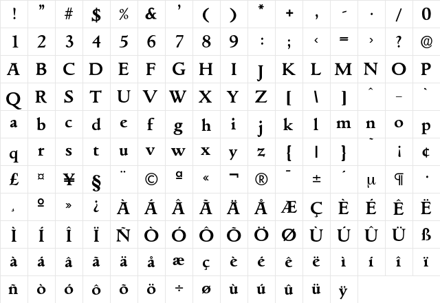 Goudita-DemiBold Regular  glyph index